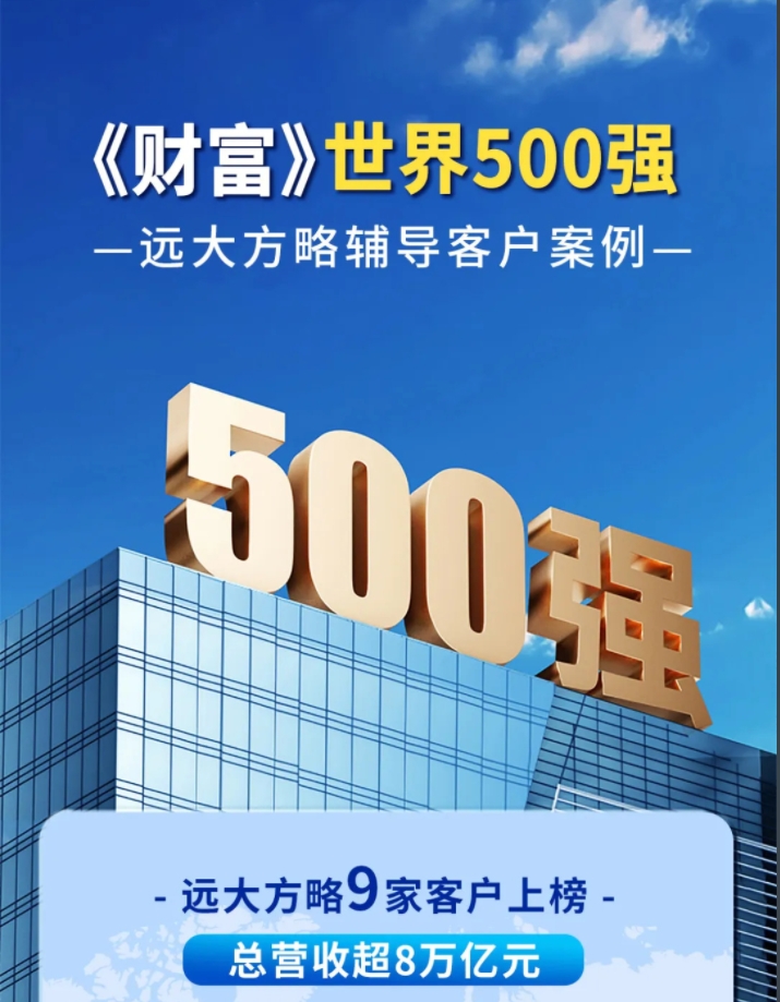 客戶(hù)案例 | 遠(yuǎn)大方略世界500強(qiáng)客戶(hù)9家，總營(yíng)收超8萬(wàn)億！